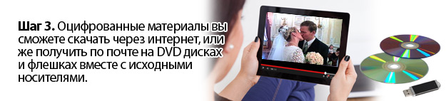 Шаг 3. Оцифрованные материалы вы сможете скачать через интернет, или же получить по почте на DVD дисках, флешках вместе с исходными носителями